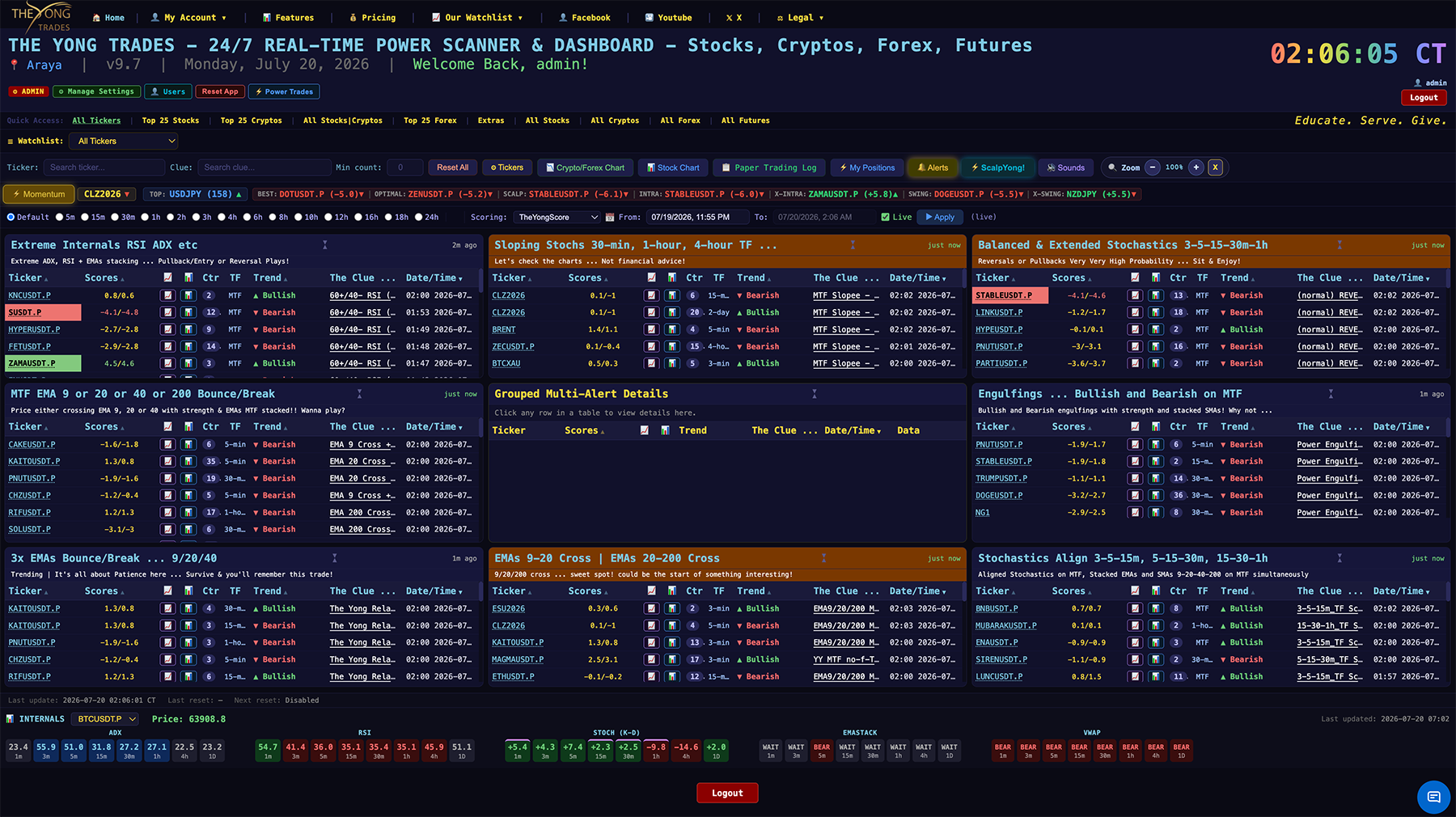 Dashboard Preview (full size)